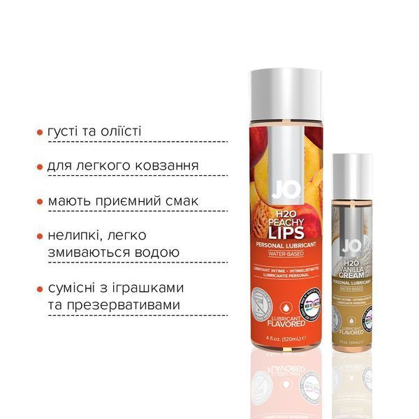 Комплект JO GWP &mdash; Peaches & Cream &mdash; Peachy Lips 120 мл & H2O Vanilla 30 мл SO6771-G фото
