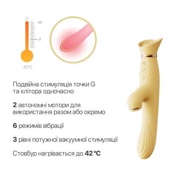 Вібратор з підігрівом та вакуумною стимуляцією клітора Zalo - ROSE Vibrator Lemon Yellow SO6681 фото